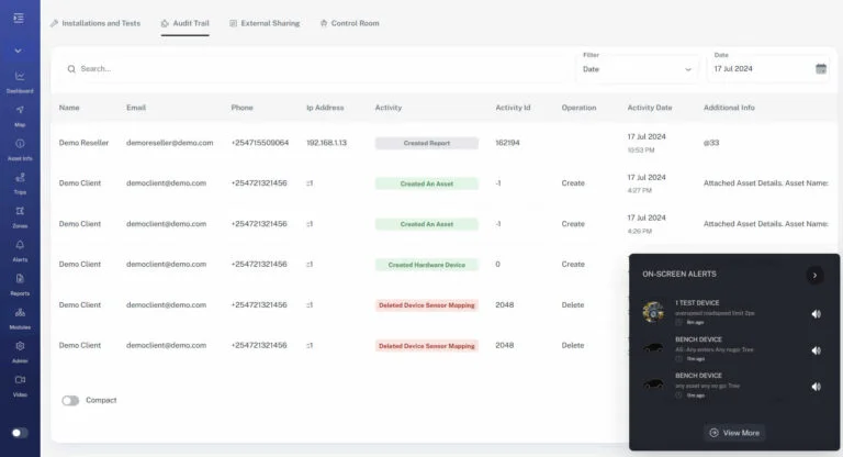 Audit trail of user activity