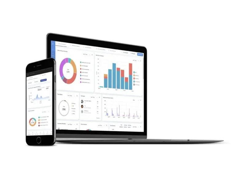 Configurable dashboard widgets